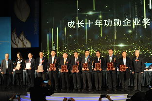 第十屆中國成長型醫藥企業發展論壇在西安盛大開幕，共商醫藥產業創新與未來